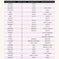Miracle Tint Chart 