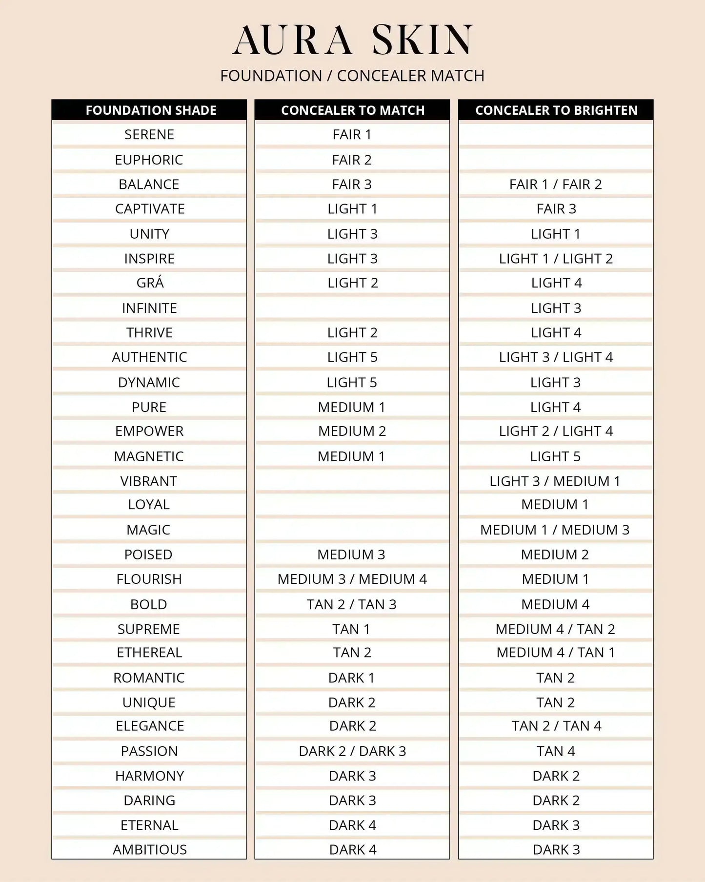 Aura Skin Radiant Foundation - KASH Beauty