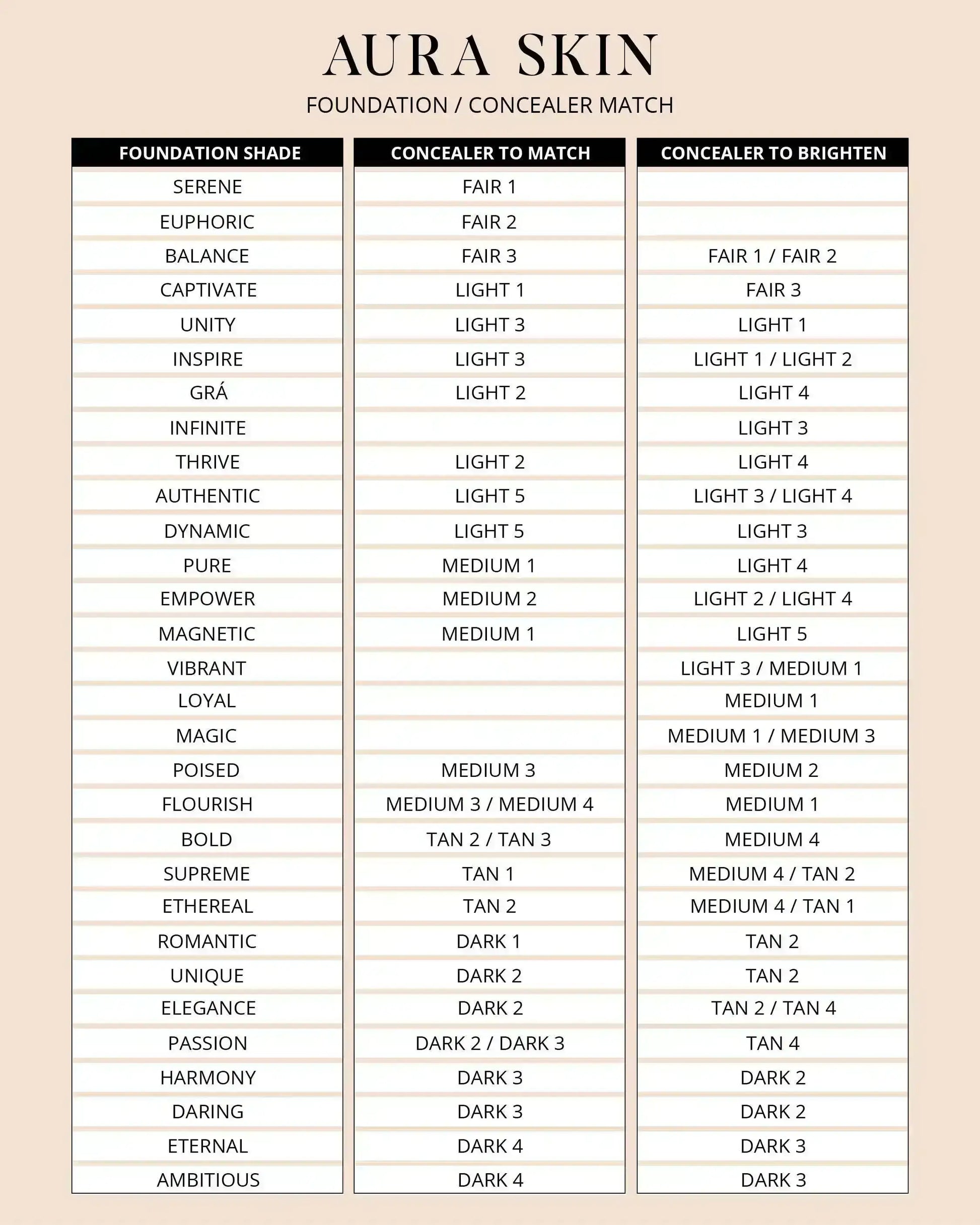 Aura Skin Radiant Foundation - KASH Beauty