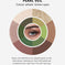Eyeshadow Palette